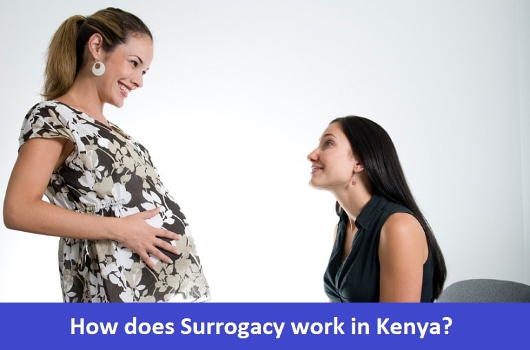 How Does Surrogacy Work In Kenya